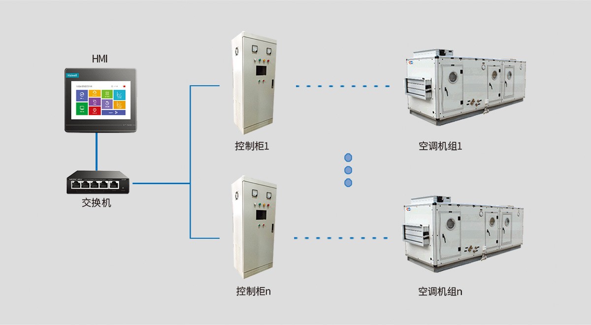 1715158094917048210.jpg 設(shè)計(jì)及施工優(yōu)勢-3.jpg